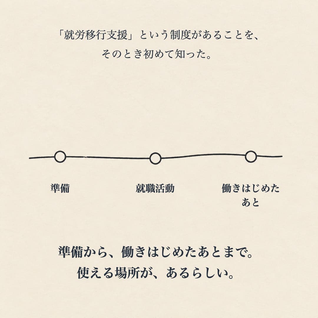 5/「就労移行支援」という制度があることを、そのとき初めて知った
