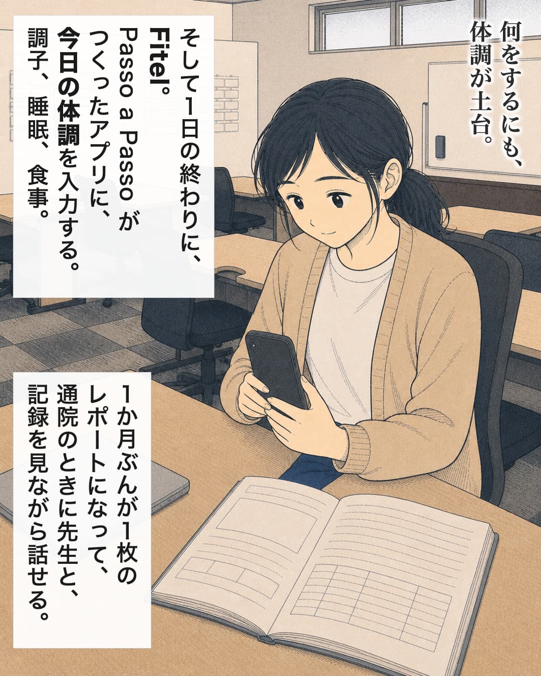 26/1日の終わりにFitel
