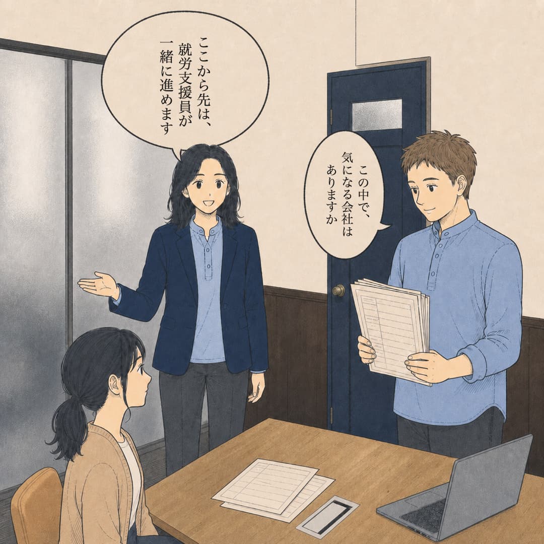 29/就労支援員に引き継ぐ