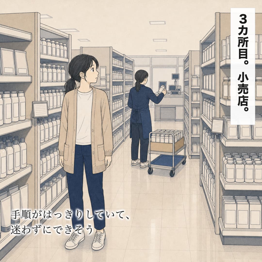 34/3カ所目・小売店の見学